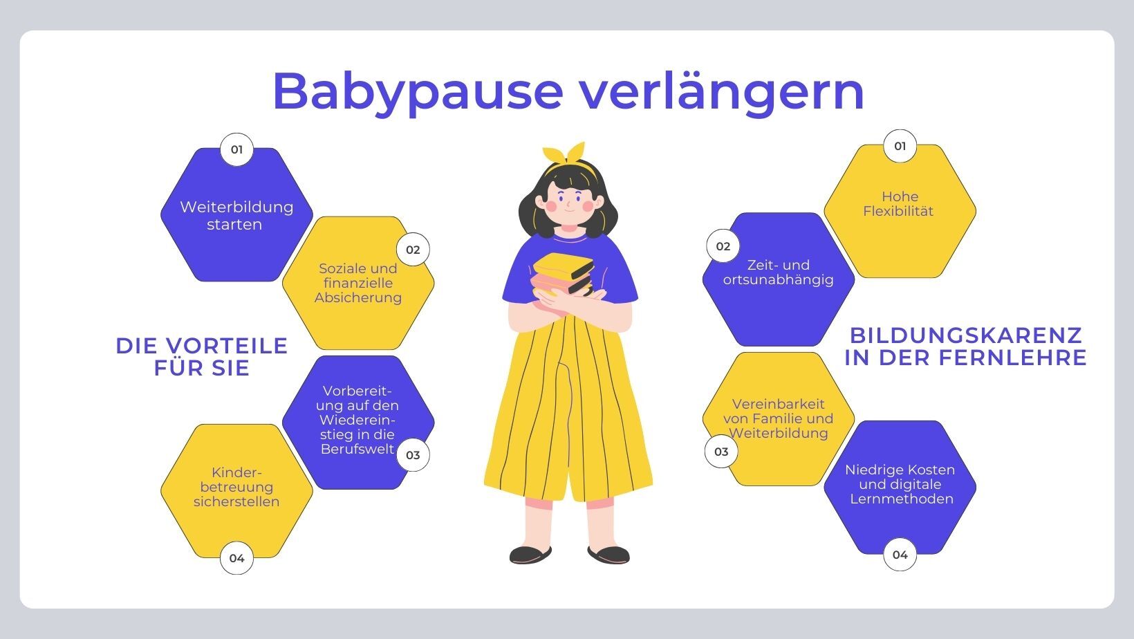 BabyPause verlängern
